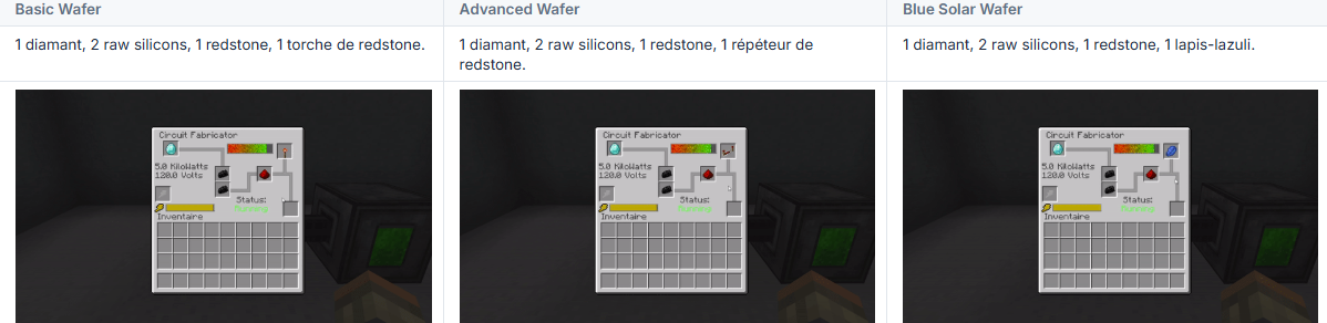 Tutoriel Wafers